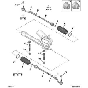 Citroen C2 2003-2007 Petrol Steering Rod Balljoint Kit