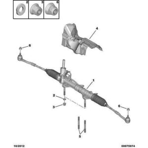 Citroen Berlingo 2015-2018 Petrol Heat Shield