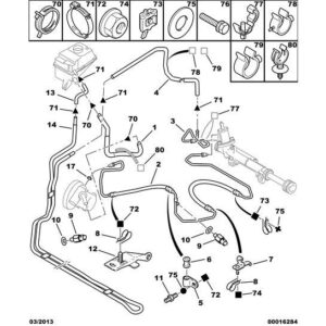 Citroen Xsara 2000-2004 Petrol Hydraulic Oil O-Ring Seal