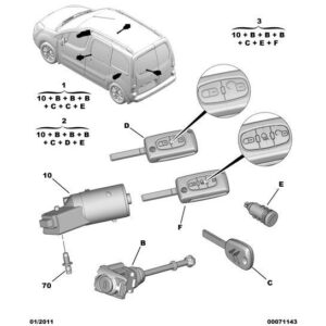 Citroen Berlingo 2012-2015 Diesel Steering Wheel Lock