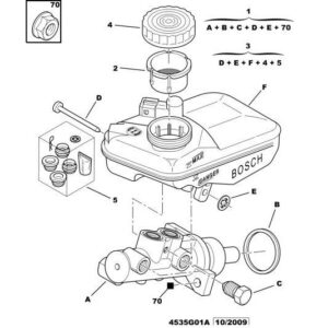 Citroen Berlingo 2006-2008 Brake Fluid Reservoir