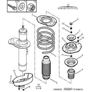 Citroen Berlingo 2008-2012 Diesel Front Suspension Spring