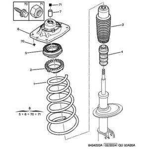 Citroen Dispatch 1994-2006 Diesel Front Suspension Spring