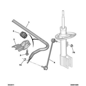 Citroen Berlingo 2015-2018 Petrol Anti Roll Bar Bearing