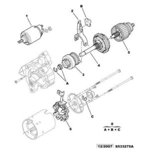 Citroen C8 2002-2008 Petrol Starter Motor Starting Device