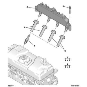 Citroen C3 2002-2005 Petrol Set Of 4 Extensions