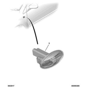 Citroen Dispatch 2007-2011 Side Flash-Unit