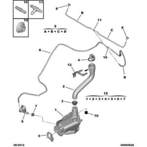 Citroen C5 2001-2004 Diesel Coolant Filler Pipe Seal