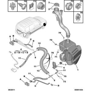 Citroen Berlingo 2006-2008 Petrol Screenwash Filler Pipe