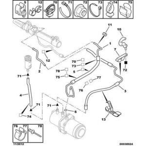 Citroen Saxo 1996-2004 O Ring Hp/Bp Piping