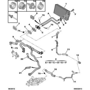 Citroen C8 2002-2008 Diesel Heater Water Pipe