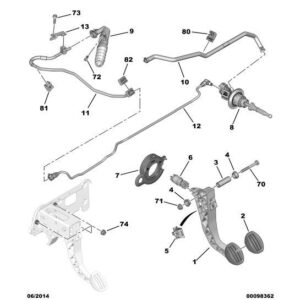 Citroen Berlingo 2018-2021 Diesel Declutching Master Cylinder