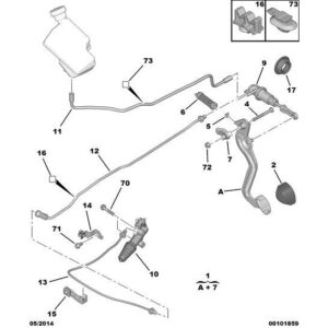Citroen C4 Cactus 2014-2018 Declutching Master Cylinder