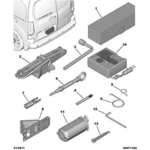 Citroen Berlingo 2015-2018 Petrol Hubcap Remover