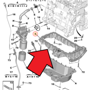 Citroen Relay 2.2HDI 2006-2019 Engine Sump