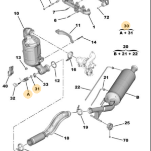 Citroen Dispatch 2016-2022 Add Blue Injector 