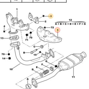 Citroen Saxo Exhaust Manifold Heatshield 