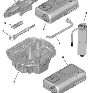 Citroen C3 Picasso wheel jack 