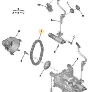 Citroen DS3 2010-2019 Oil Pump Chain
