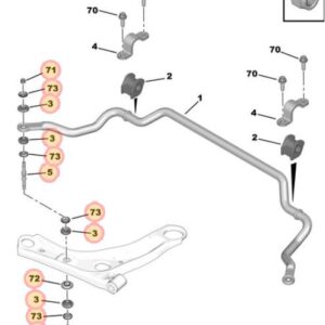 Citroen C1 2014-2022 Anti Roll Bar Drop Link Kit