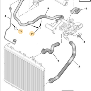Citroen C3 Picasso clips for cooling pipes 