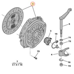 Citroen C1 2014-2022 Clutch Kit