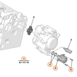 Citroen Dispatch 2016 Fuel Control Regulator