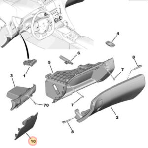 Citroen DS5 Interior Fuse Box Cover 