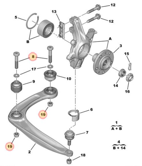 Citroen Berlingo 2012-2015 Locking Nut and Screw