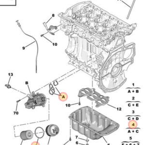 Citroen DS3 2010-2019 Oil Filter Housing Gasket 
