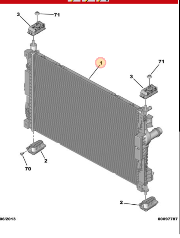 Citroen Dispatch 1.5 hdi Radiator 