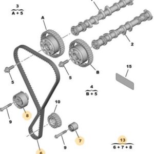 Citroen C4 Cactus 2014-2018 Timing Belt Kit