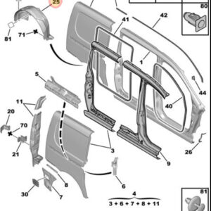 Citroen Dispatch Right Hand Rear Wheel Arch Cover